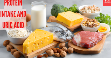 प्रथिने तुमच्या यूरिक ऍसिडची पातळी वाढवत आहेत का? एखादी व्यक्ती बरोबर खात आहे की नाही हे कसे ओळखावे