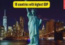 2025 मध्ये सर्वाधिक GDP असलेले टॉप 10 देश (दरडोई); भारताची रँक तपासा |