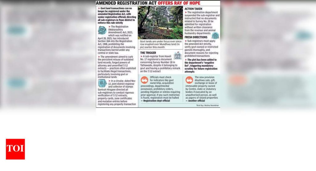 ताथवडे येथील सरकारी जमीन बळकावल्याप्रकरणी २६ जणांविरुद्ध एफआयआर