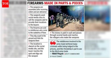 उमरातीने गेल्या पाच वर्षांत महाला 700 हून अधिक शस्त्रे पाठवल्याचे तपासात दिसून आले आहे