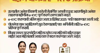 मुख्यमंत्री माझी लाडकी बहीण योजनेच्या e-KYC संदर्भात एक महत्त्वाचा निर्णय