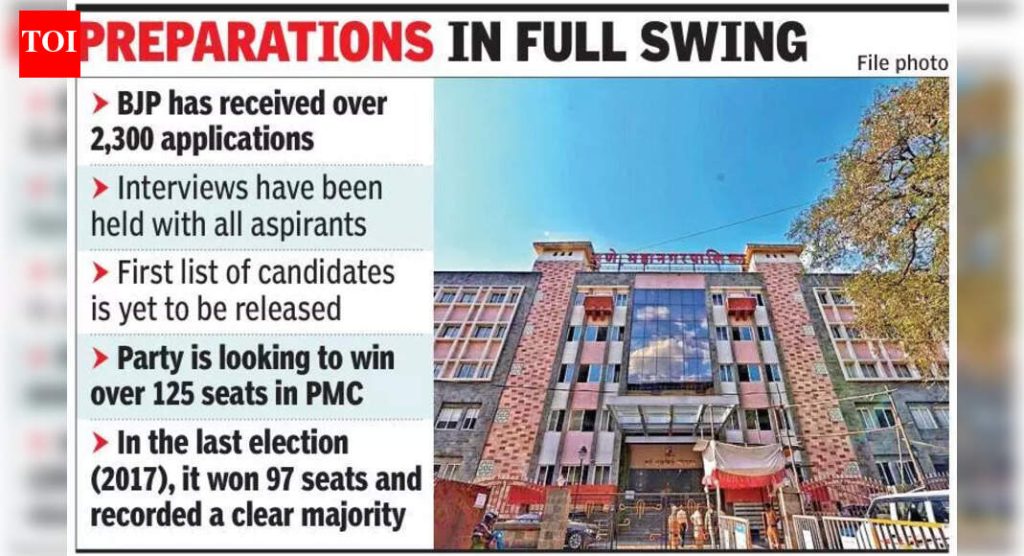 पहिल्या यादीची घोषणा भाजपकडे; पीएमसी निवडणुकीच्या जागावाटपावरून शिवसेनेसोबतची नाराजी कायम आहे