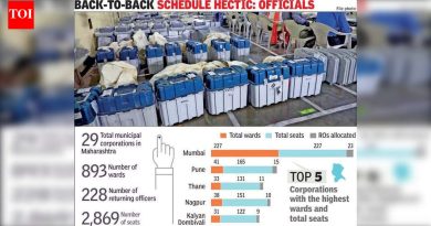 नागरी मतदान अधिकाऱ्यांना आशा आहे की SEC विश्रांतीसाठी वेळ देण्यासाठी आणि मतदानानंतरची प्रक्रिया पूर्ण करण्यासाठी मोजणीपूर्वी एक दिवसाचे अंतर देईल