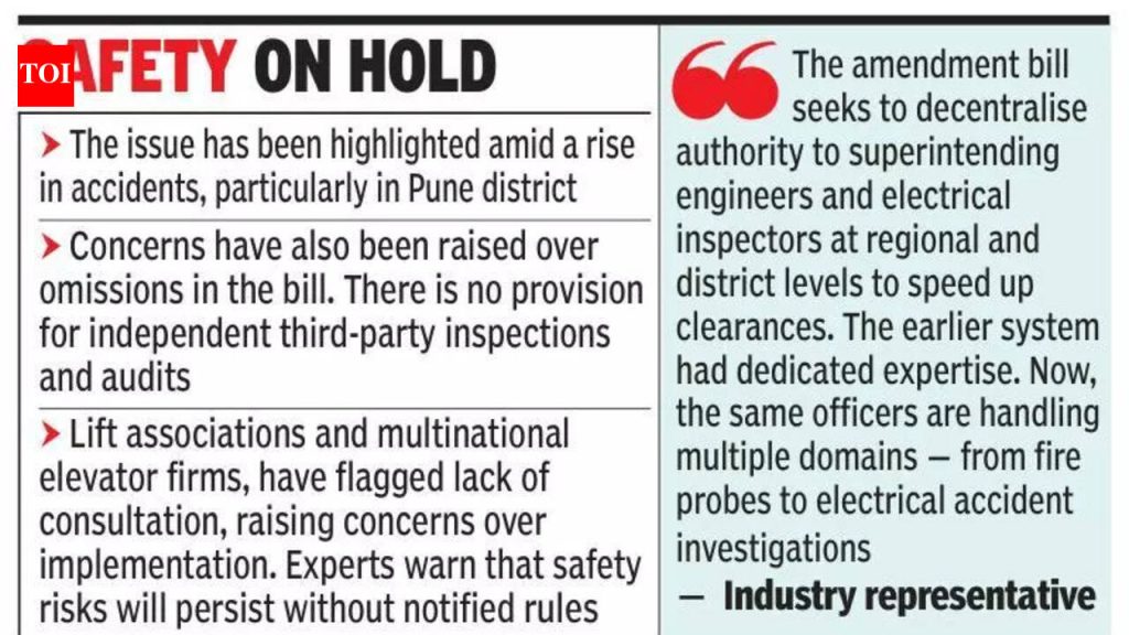 9 वर्षांपासून प्रलंबित असलेले नियम लिफ्ट, कायद्याच्या अंमलबजावणीला आणखी विलंब करण्यासाठी दुरुस्ती विधेयक